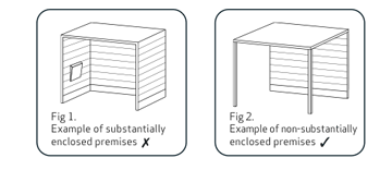 Smoking ban guide to enclosed spaces